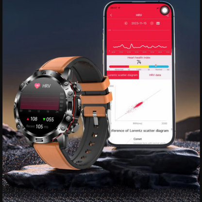 All in One Artificial Intelligence Medwatch™