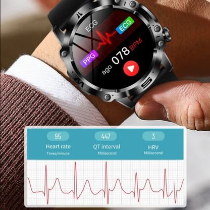 All in One Artificial Intelligence Medwatch™