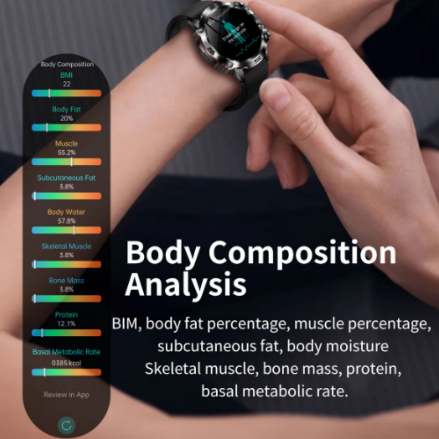 All in One Artificial Intelligence Medwatch™