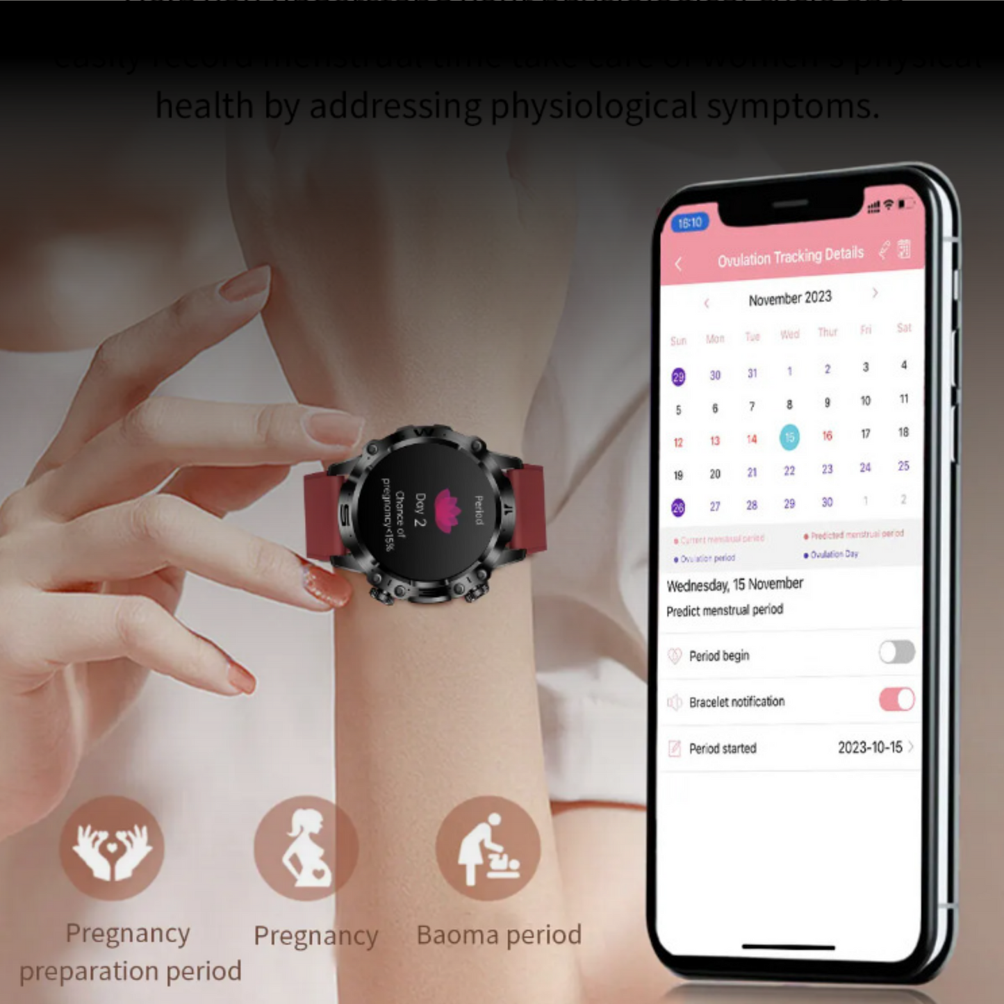 All in One Artificial Intelligence Medwatch™