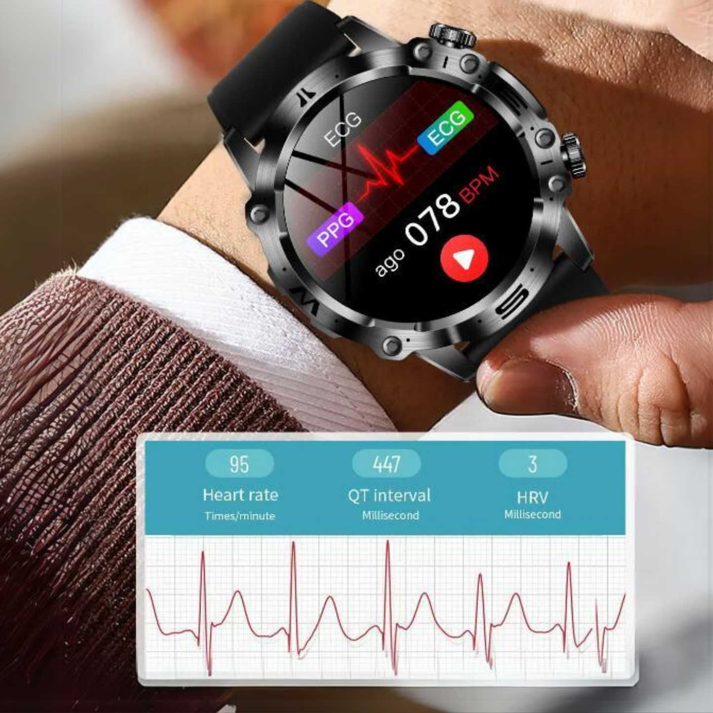 All in One Artificial Intelligence MedWatch™