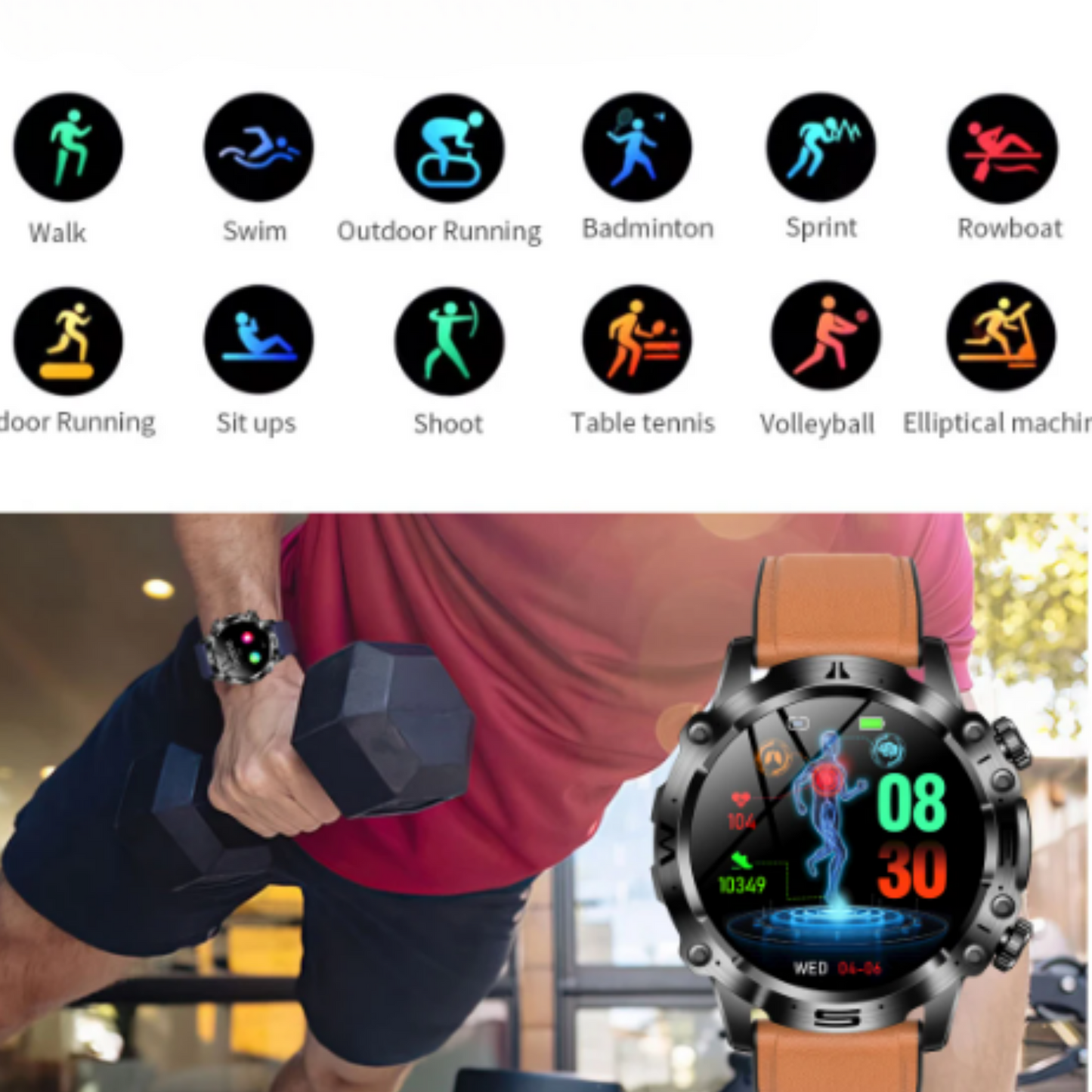 All in One Artificial Intelligence MedWatch™