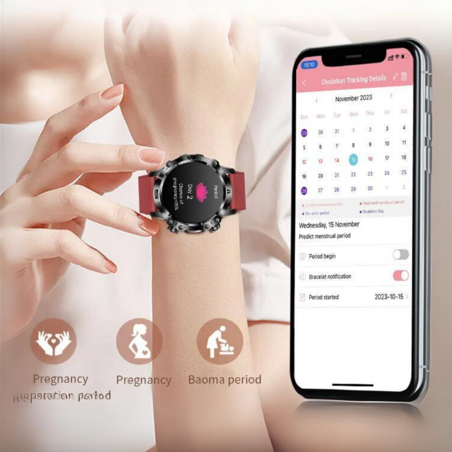 All in One Artificial Intelligence MedWatch™