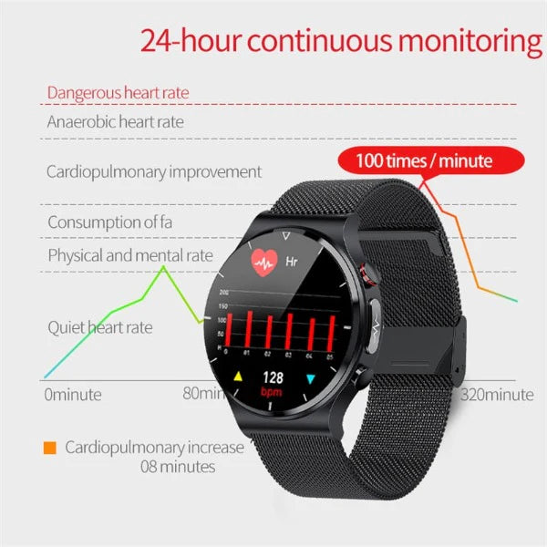 ECG Watch Pro™ with AFib detection