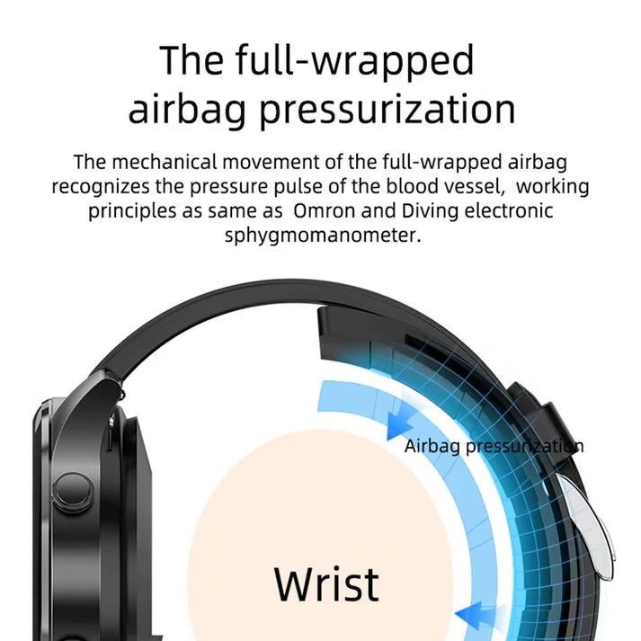 Blood Pressure Watch with Inflatable Airbag™