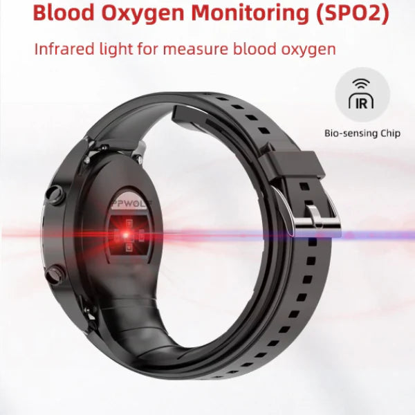 Blood Pressure Watch with Inflatable Airbag™